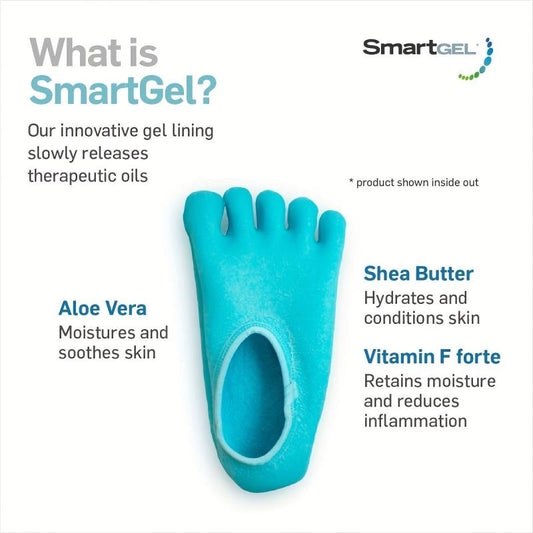 Moisturizing Gel Socks Repair Dry Feet Cracked Heels Rough Skin