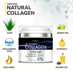 Collagen Cream with Retinol, Hyaluronic Acid - Smooth, Moisturized Skin