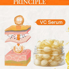 Vitamin C Serum for Dull Skin: Moisturizing Essence Capsules