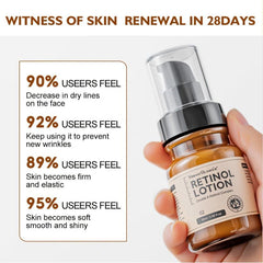 Retinol Facial Essence Lotion - Reduce Aging & Firm Skin - Wrinkle Reduction