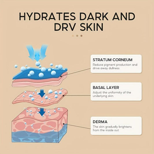 Dark Spot Corrector Serum for Face - Melanin Correcting Formula