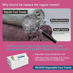 Large 100% Cotton Face Towels 25 Count - Ideal for Washing, Wiping, and Cleaning
