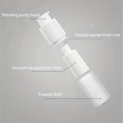Frosted Airless Pump Bottle for Travel - Refillable Cosmetic Container