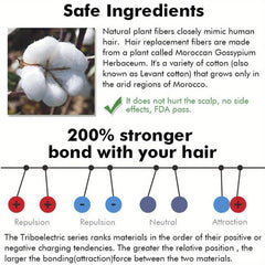 Keratin Hair Building Fibers Thickening Powder for Hair Care