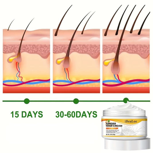 Ginger Hair Cream Natural Hair Care Product for Women & Men