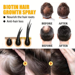 Hair Stronger Cream Biotin Saw Palmetto Hair Vitamins Hair Care