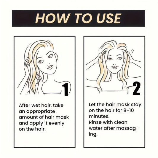 Coconut Softening Hair Mask for All Hair Types