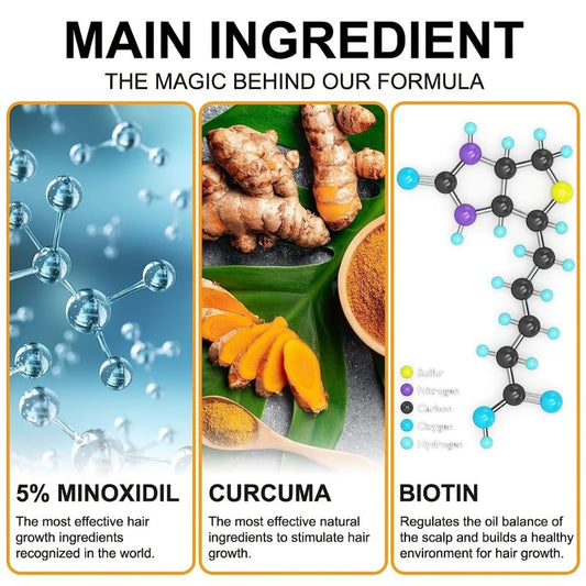 Polygonum Multiflorum Hair Serum Healthy Hair Root to Tip