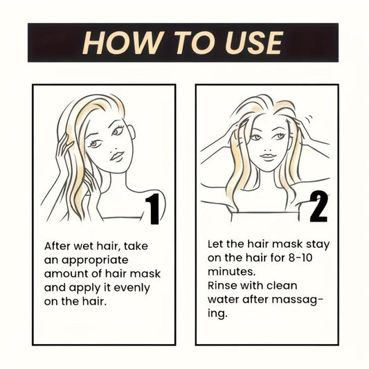 Organic Coconut Oil for Hair & Skin - Glass Dropper Bottle
