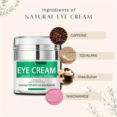 Dark Circle & Puffiness Eye Cream + Night Caffeine Eye Cream with Niacinamide