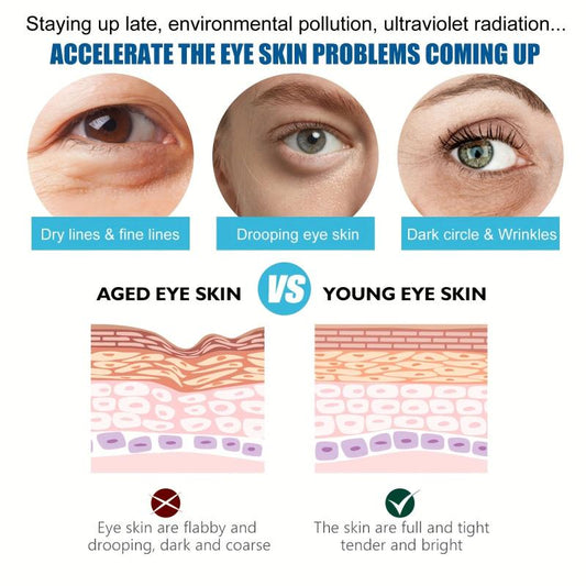 Collagen Eye Mask for Dark Circles & Wrinkles