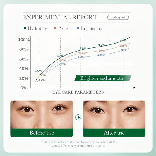 Olive Nourishing Eye Cream 20g