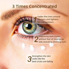 Retinol & Vitamin C Eye Cream w/ Polypeptide