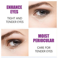 Retinol & Vitamin C Eye Cream w/ Polypeptide