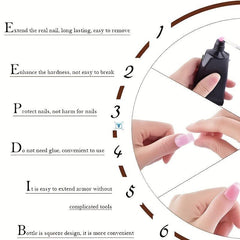 Poly Nail Gel Glitter Purple Pink Silver Skin Tone Extension Gel
