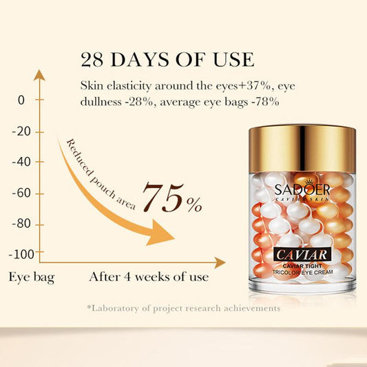 Caviar Three Colours Eye Cream Essence for Firming and Elasticity