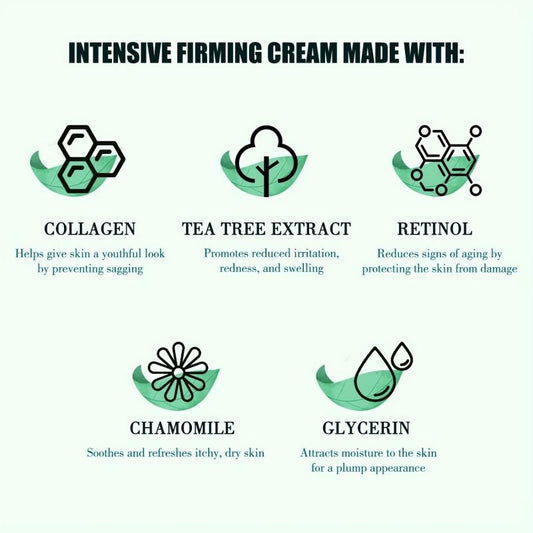 Collagen & Tea Tree Hydrating Body Moisturizer Cream