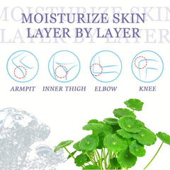 Skincare Stick 40g Body Moisturizing Balance Skin Tone
