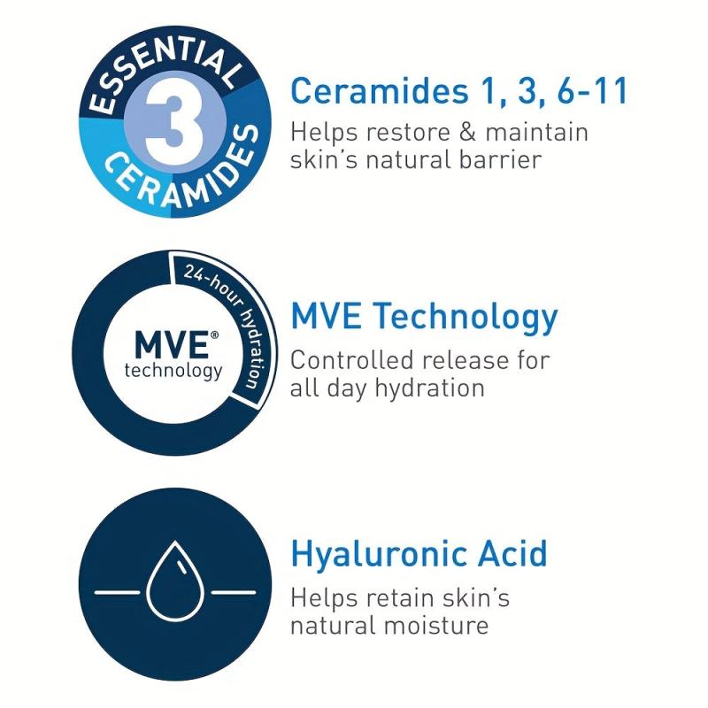 Hydrating Moisturizer 50g Body and Face Cream For Dry Skin