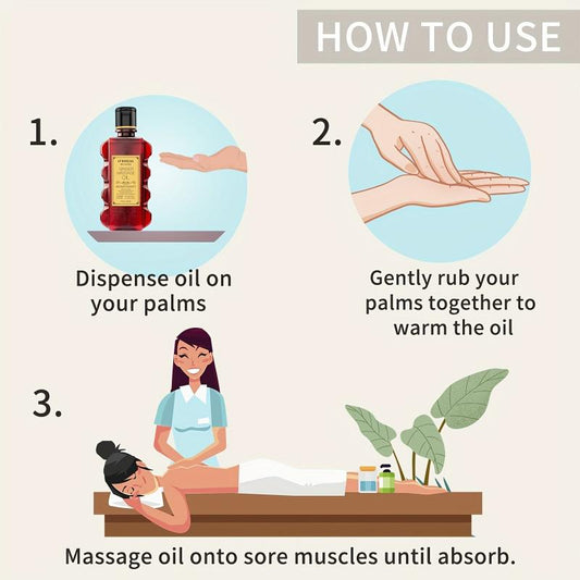 Ginger Massage Joint Pain Relief Body for Men Women