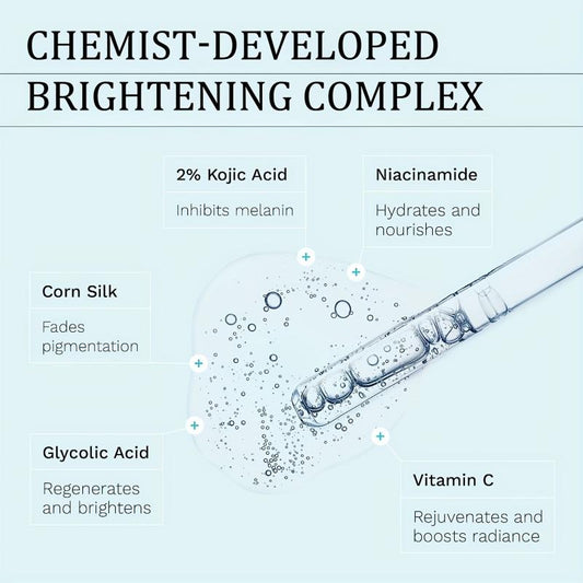 Retinol & Vitamin C Eye Cream for Dark Circles & Puffiness