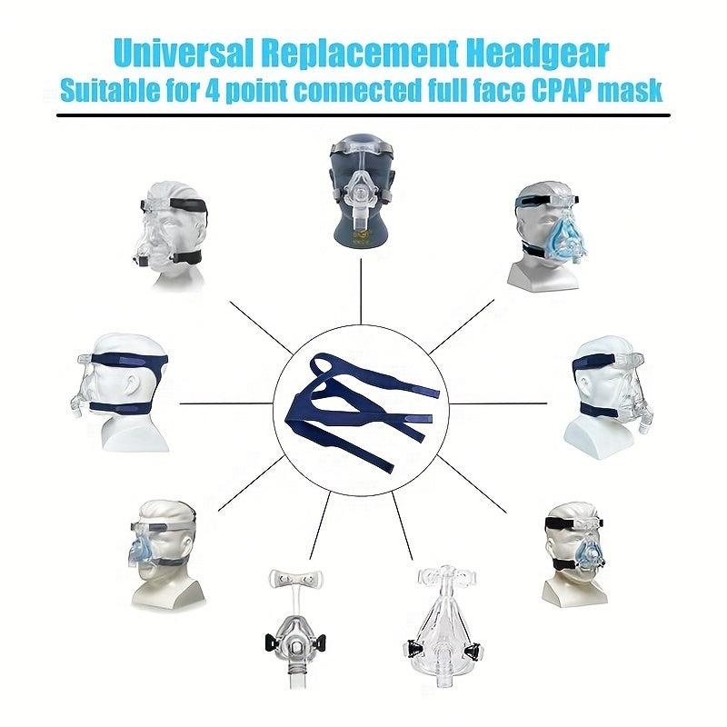 Breathing Machine Nose & Mouth Mask Headband Belt