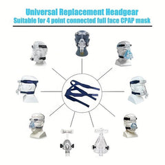 Breathing Machine Nose & Mouth Mask Headband Belt