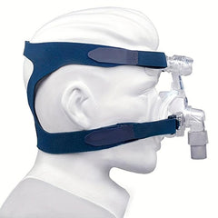Breathing Machine Nose & Mouth Mask Headband Belt