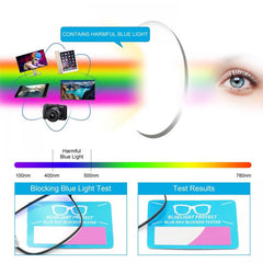 Light Blocking Glasses for Men & Women