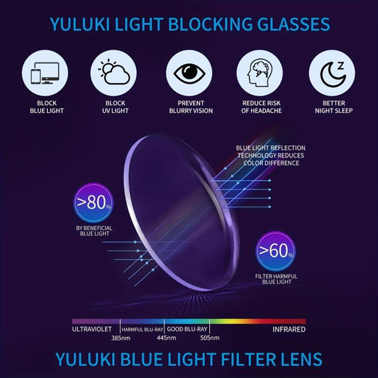 Unisex Spring Hinged Light Reading Glasses