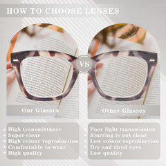 Square Reading Glasses Spring Hinge 1.0-3.5