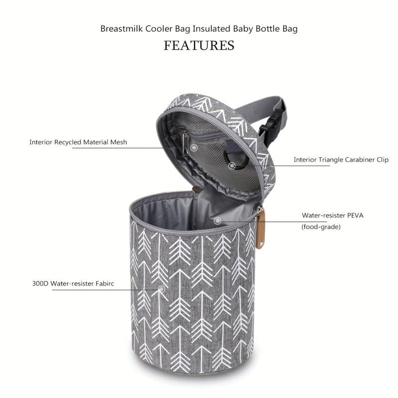 Insulated Breastmilk Cooler Bag for Nursing Mom