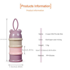 Baby Milk Powder Box Infant Feeding Food Formula Dispenser Container