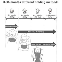 Ergonomic Infant Hipseat Carrier Backpack Kangaroo Sling Wrap