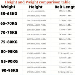 Men's Auto Buckle Business Belt for Dad