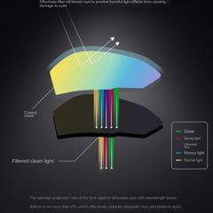 Reflective Lens Sports Glasses with Case