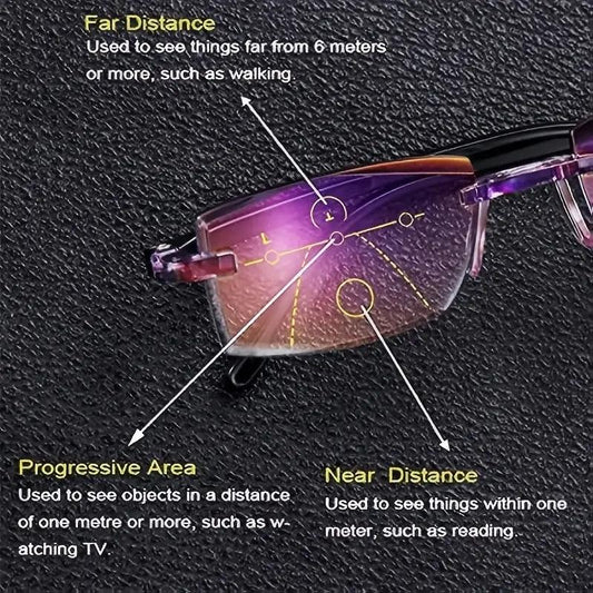 Anti Light Reading Glasses Protective Glasses For Computer Games TV Mobile Phone