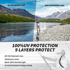 AWGSEE Polarized Sports Sunglasses For Men TR90 Frame 100 UV Protection
