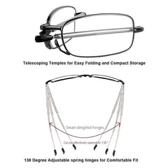 Portable Mini Reading Glasses Blocking Compact Pocket Eyewear Unisex