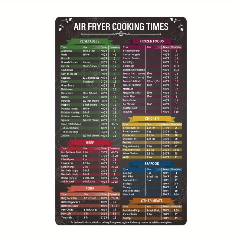 2pcs Air Fryer Magnetic Cheat Sheet Set Air Fryer Accessories Cook Times