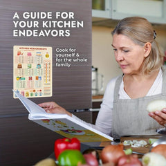 Kitchen Conversion Chart Magnet for Easy Cooking & Baking