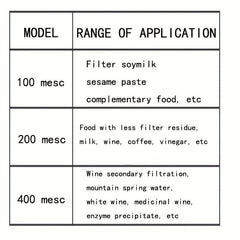 Superfine Soybean Milk Filter Ultra Dense Kitchen Filter
