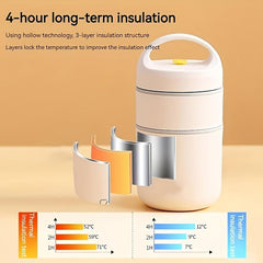 Stainless Steel Food Flask Insulated Lunch Container Leak Proof Soup Container