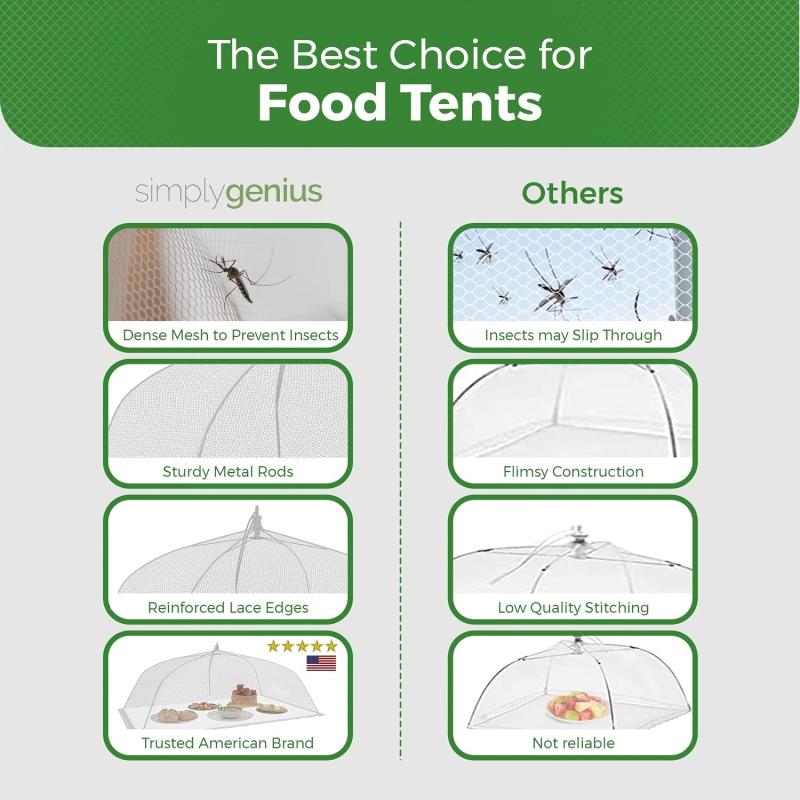 Mesh Food Cover Set Pop Up Tents Reusable Collapsible Nets Camping Picnic Beach