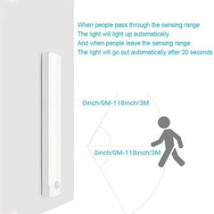 USB Rechargeable Motion Sensor Closet Light Kitchen Bedroom Lighting