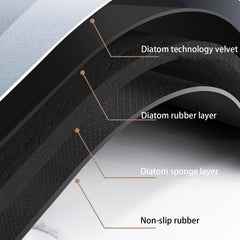 Soft Diatom Kitchen Floor Mat Non-slip Oilproof Waterproof Mat