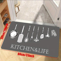 Soft Cushioned Anti Fatigue Kitchen Mat Memory Foam Waterproo...