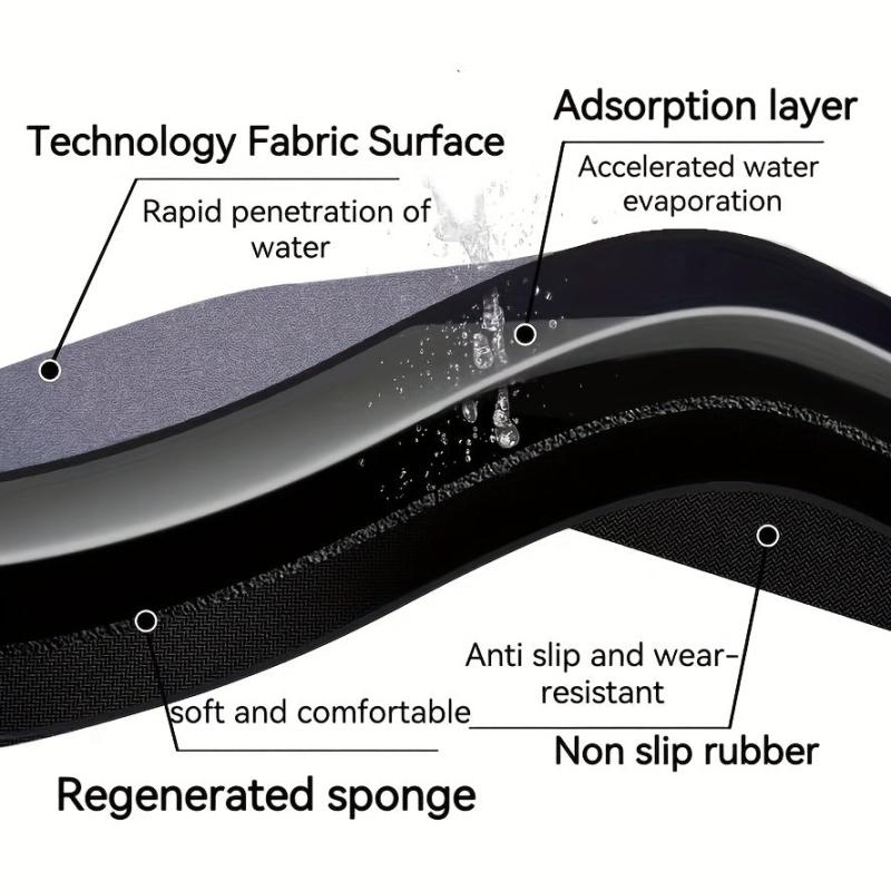 Absorbent Non-Slip Kitchen Floor Mat - Washable Stain Proof