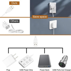 LED Closet Light With Dimmer Switch Under Cabinet Lights For Kitchen