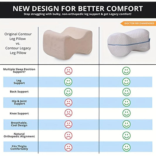 Sciatica Nerve Pillow for Back Hip Leg Support